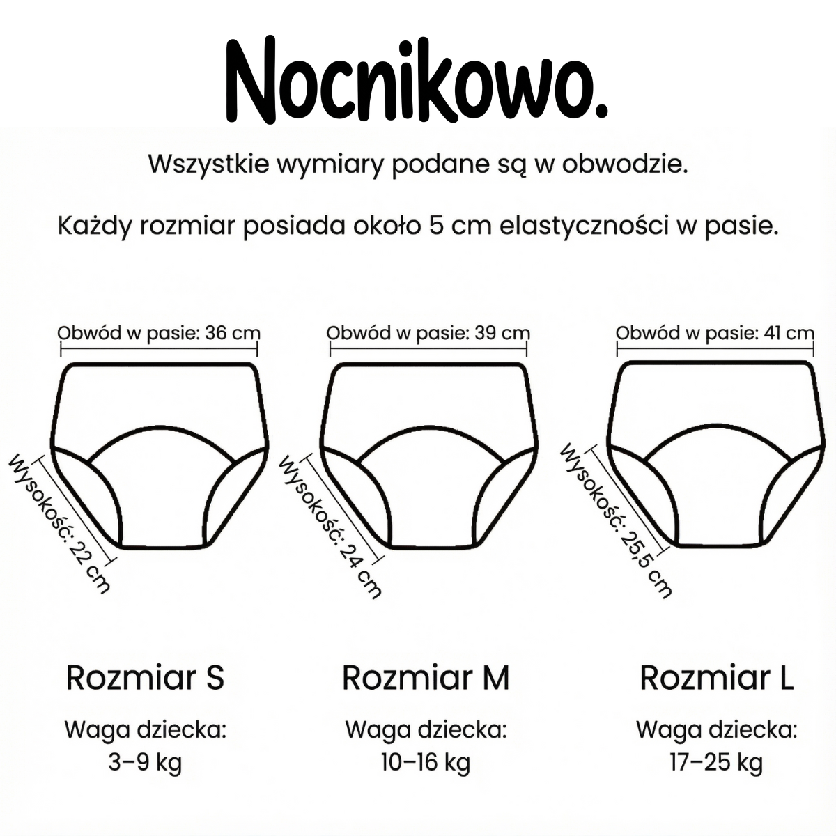 Nocniczki