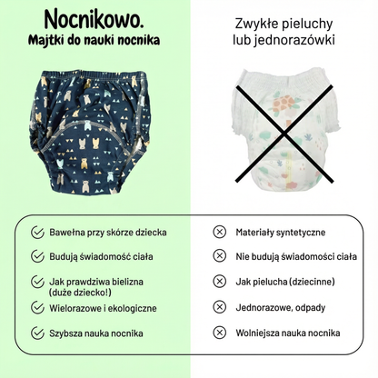 Nocniczki